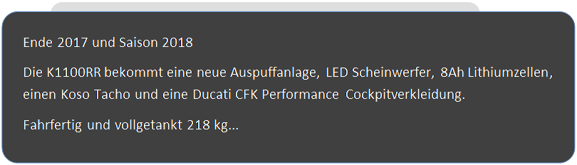 Abgerundetes Rechteck: Ende 2017 und Saison 2018
Die K1100RR bekommt eine neue Auspuffanlage, LED Scheinwerfer, 8Ah Lithiumzellen, einen Koso Tacho und eine Ducati CFK Performance Cockpitverkleidung.
Fahrfertig und vollgetankt 218 kg...


 
