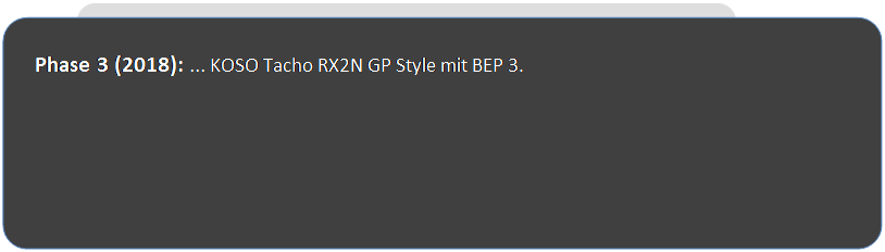 Abgerundetes Rechteck: Phase 3 (2018): ... KOSO Tacho RX2N GP Style mit BEP 3.
 
