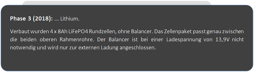 Abgerundetes Rechteck: Phase 3 (2018): ... Lithium.
Verbaut wurden 4 x 8Ah LiFePO4 Rundzellen, ohne Balancer. Das Zellenpaket passt genau zwischen die beiden oberen Rahmenrohre. Der Balancer ist bei einer Ladespannung von 13,9V nicht notwendig und wird nur zur externen Ladung angeschlossen.
 
